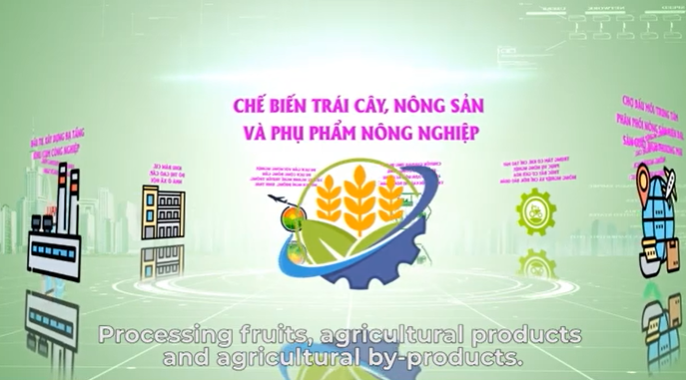 Investment Promotion of Dong Thap Province in 2024